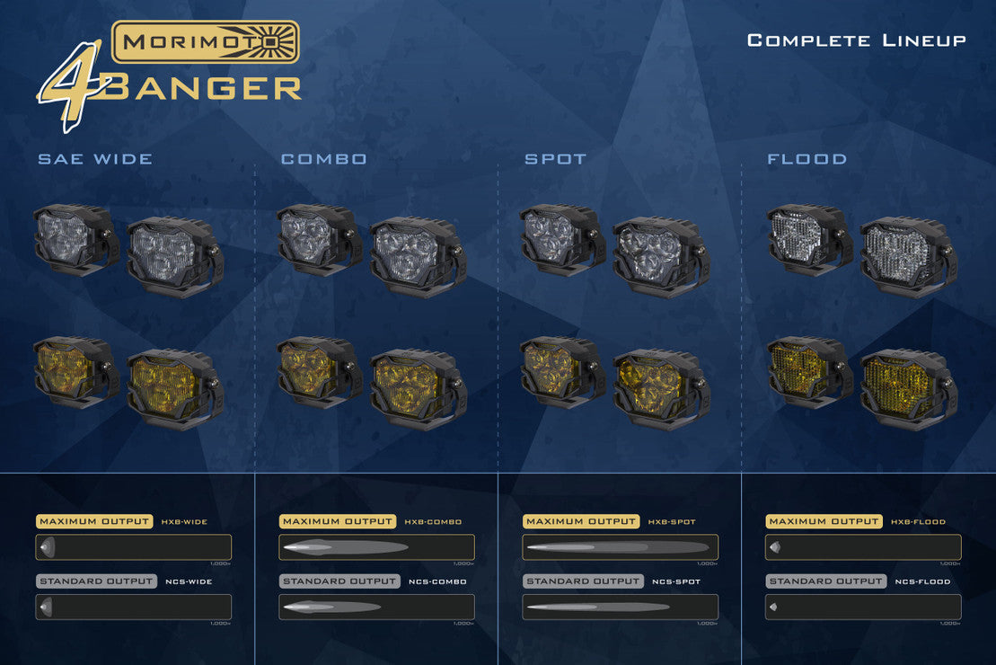 Morimoto 4Banger LED A-Pillar System for 2021+ Ford Bronco