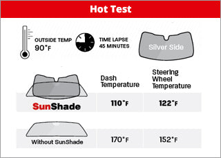 Weathertech 2021+ Ford Bronco SunShade - Front Windshield