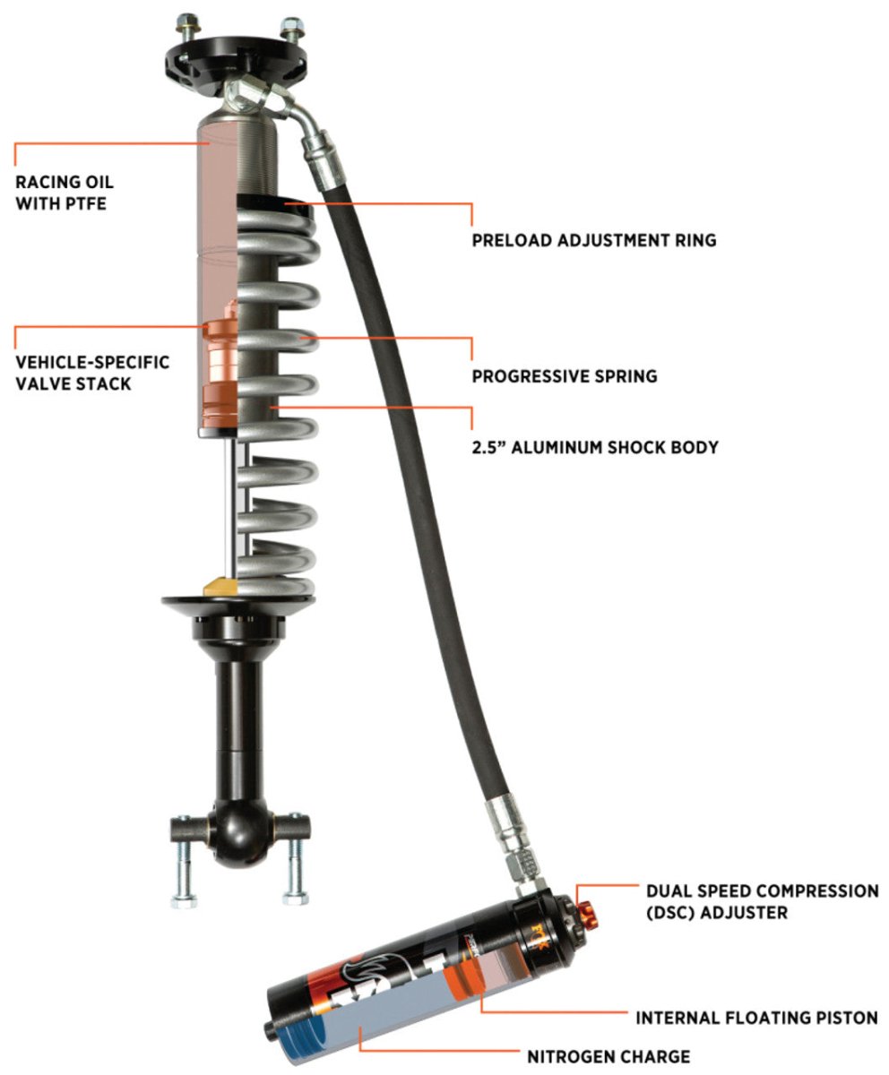 Fox Performance Front 2.5 Coil Over Elite Shocks 2021+ Ford Bronco