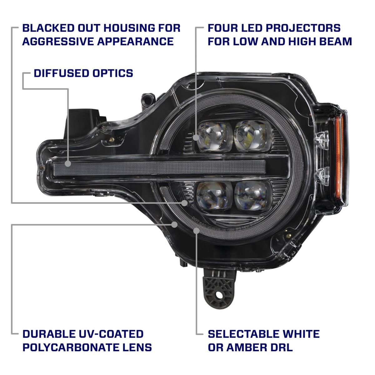Ford Bronco LED Projector Headlights | Form Lighting