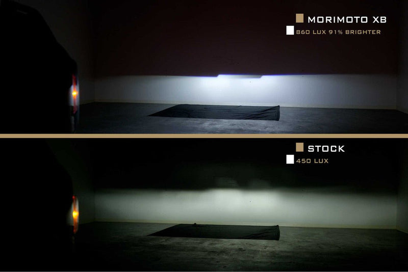 Morimoto XB LED Headlights Ford Bronco 2021+
